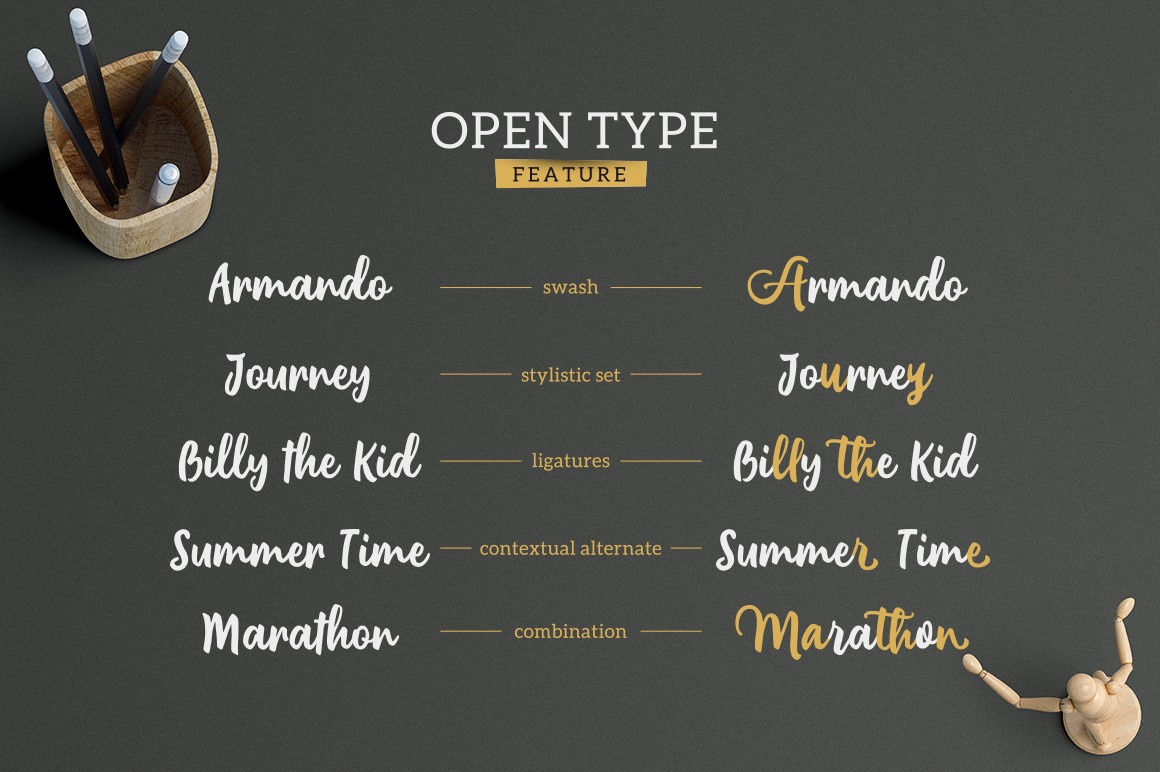 Believer Script — Jroh Creative Type Foundry